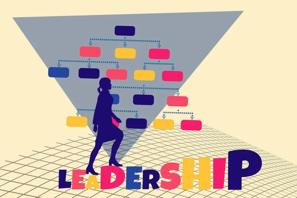 découvrez la hiérarchie des besoins de maslow, une théorie psychologique fondamentale qui explore les différentes strates des besoins humains, de la survie physique aux aspirations d'accomplissement personnel. apprenez comment cette pyramide des besoins influence la motivation et le développement personnel.